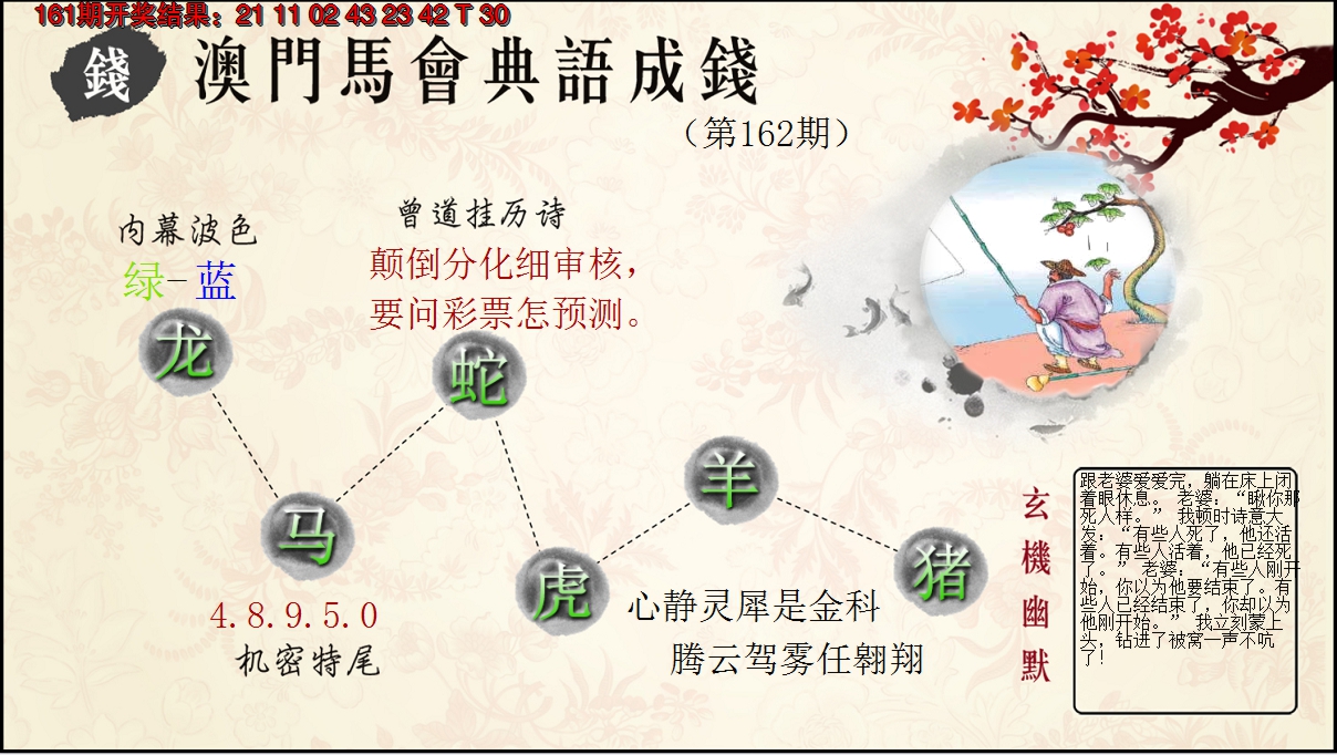 2024162期典语成钱