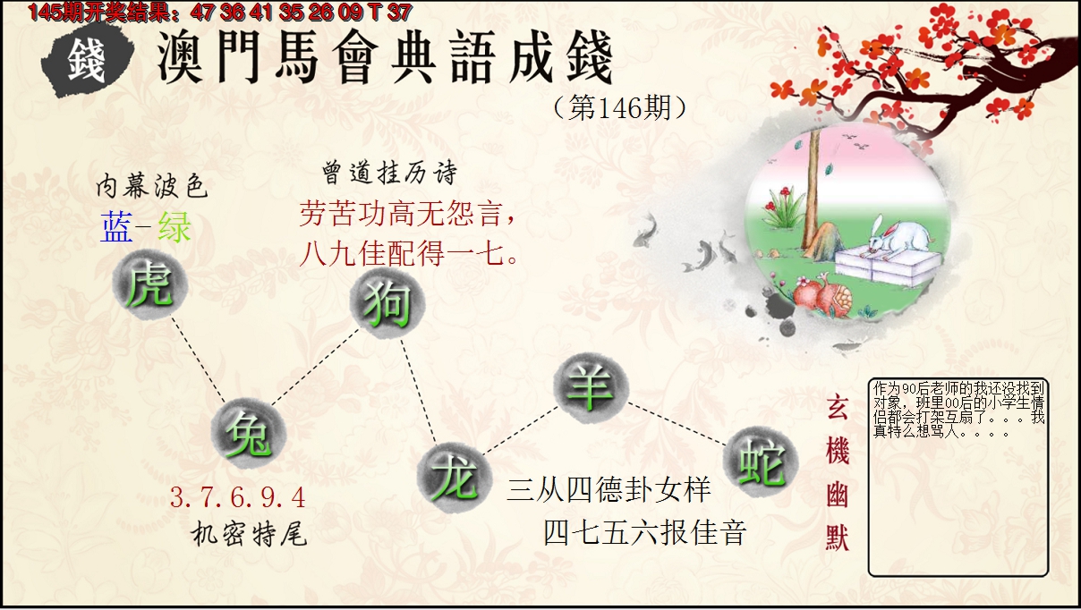 2024146期典语成钱
