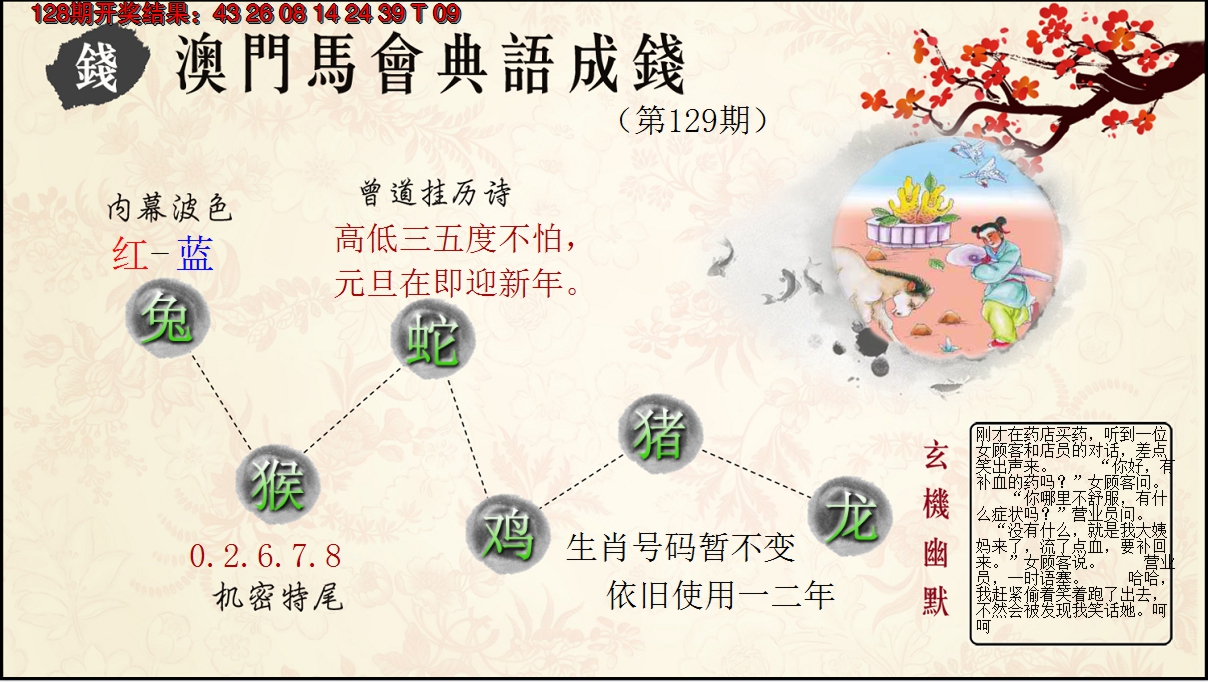 2024129期典语成钱