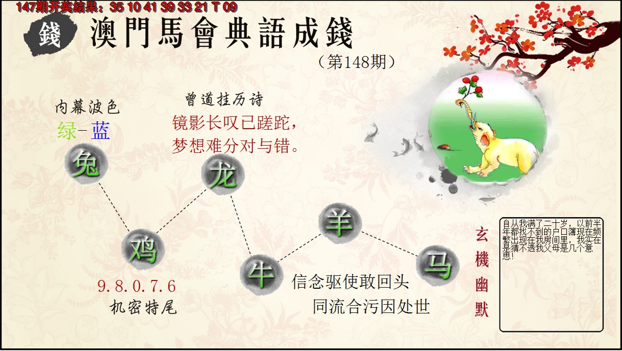 2024148期典语成钱