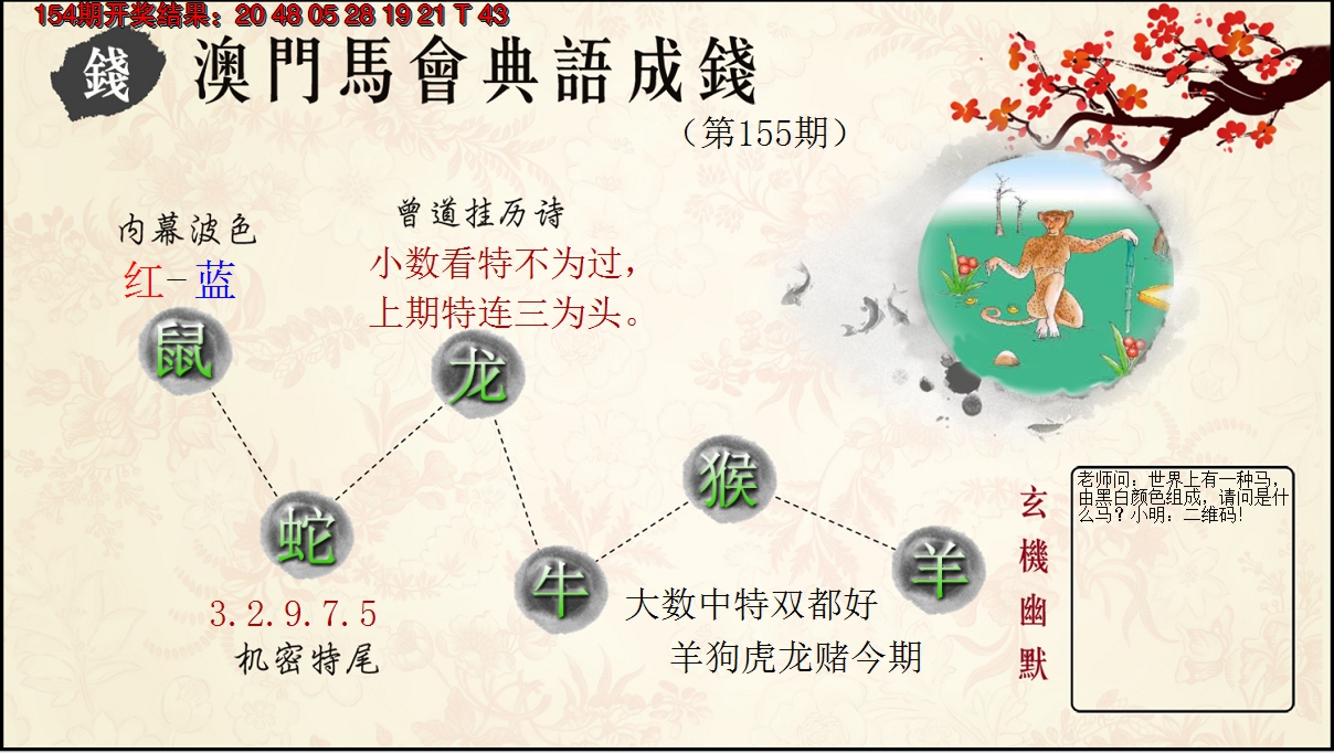 2024155期典语成钱