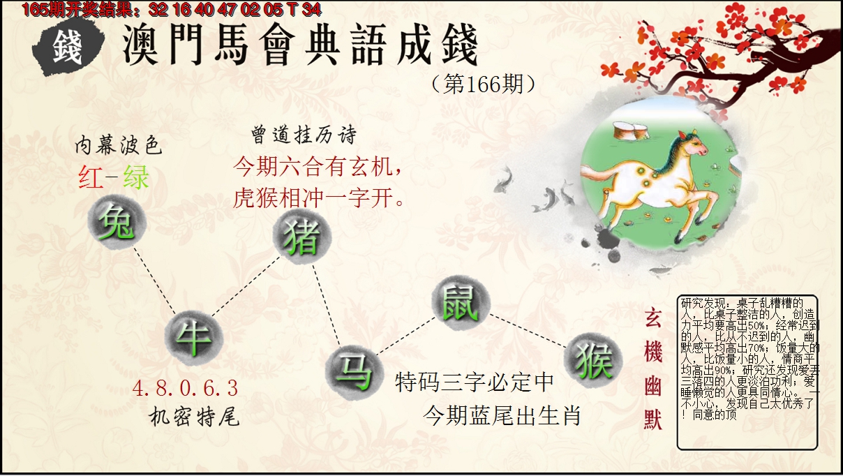 2024166期典语成钱
