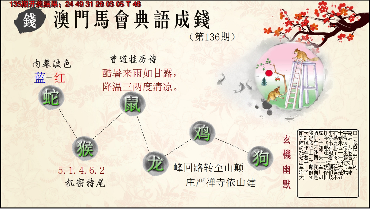 2024136期典语成钱