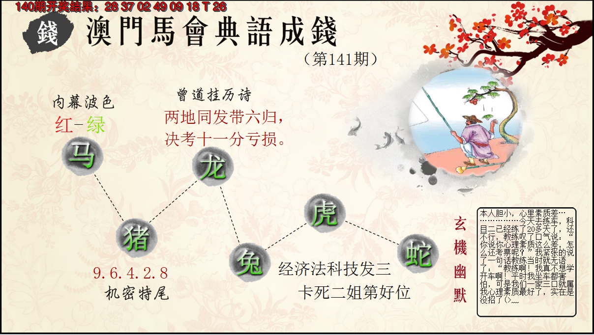 2024141期典语成钱