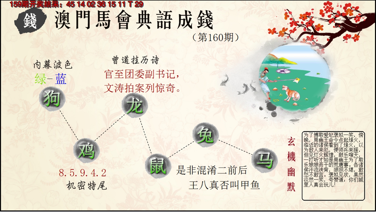2024160期典语成钱