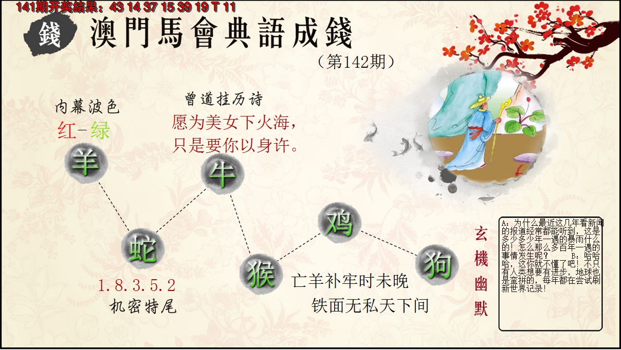 2024142期典语成钱
