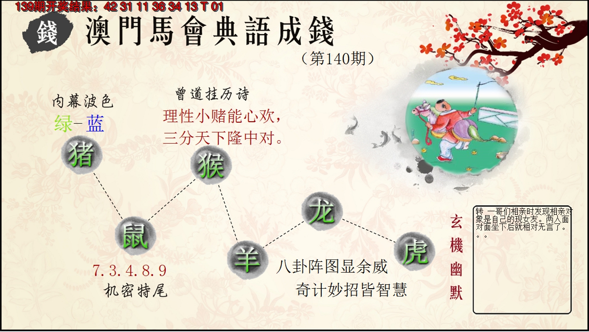 2024140期典语成钱