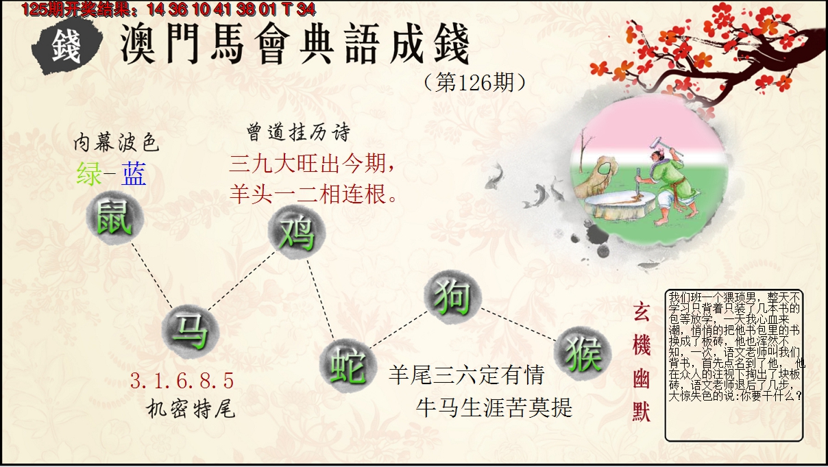 2024126期典语成钱