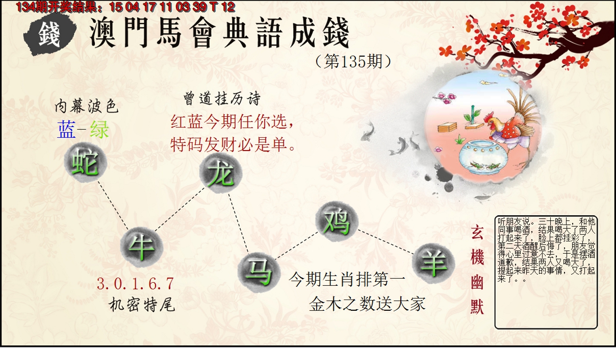 2024135期典语成钱