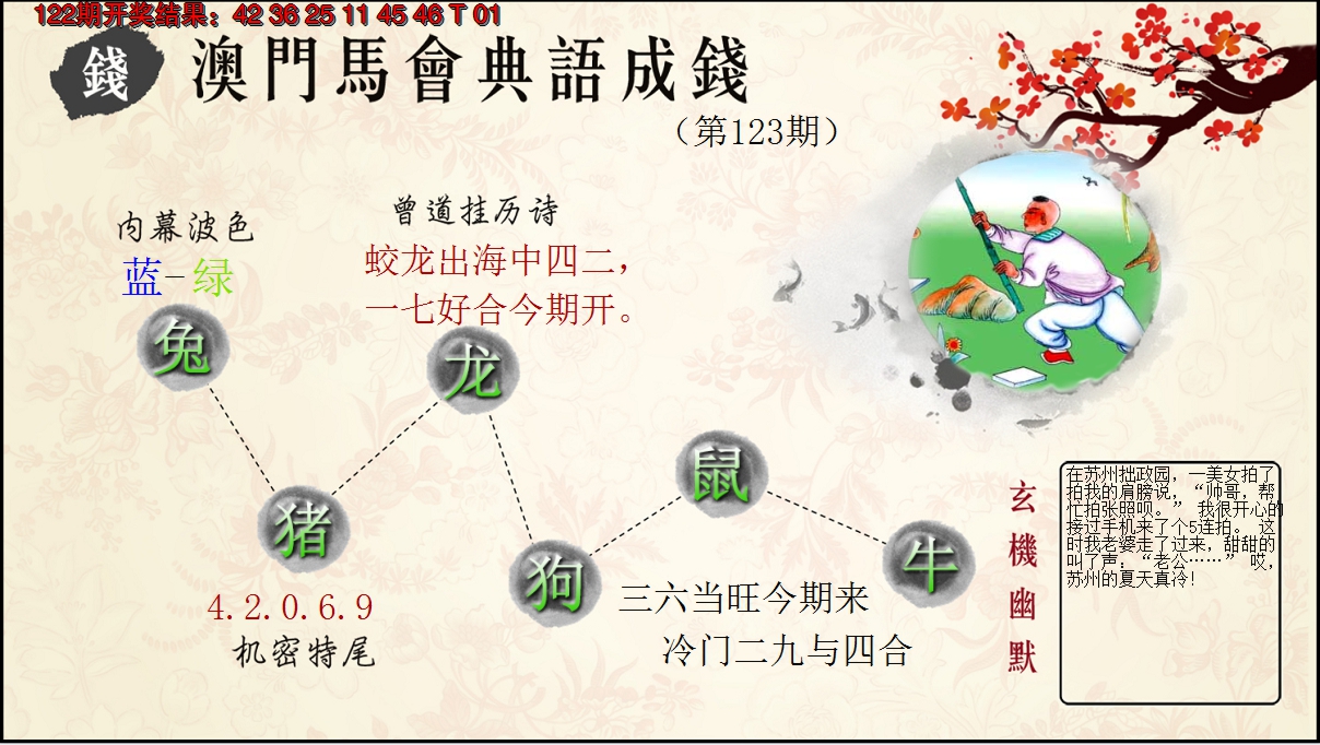 2024123期典语成钱