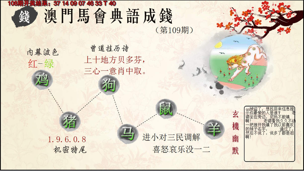 2024109期典语成钱