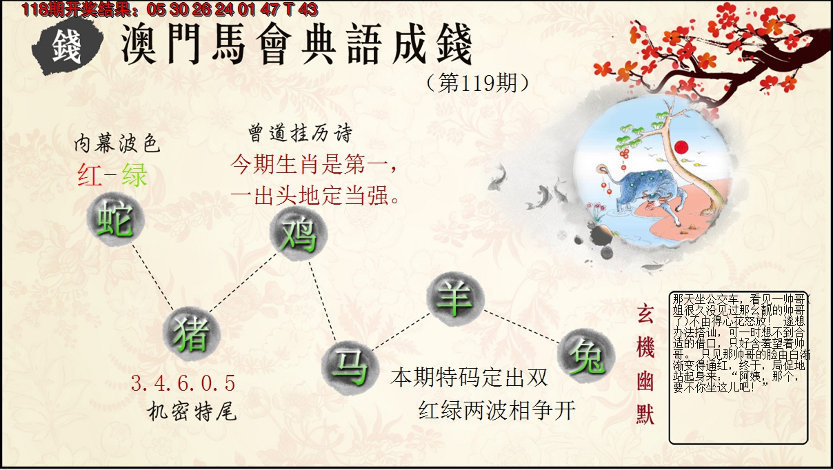 2024119期典语成钱