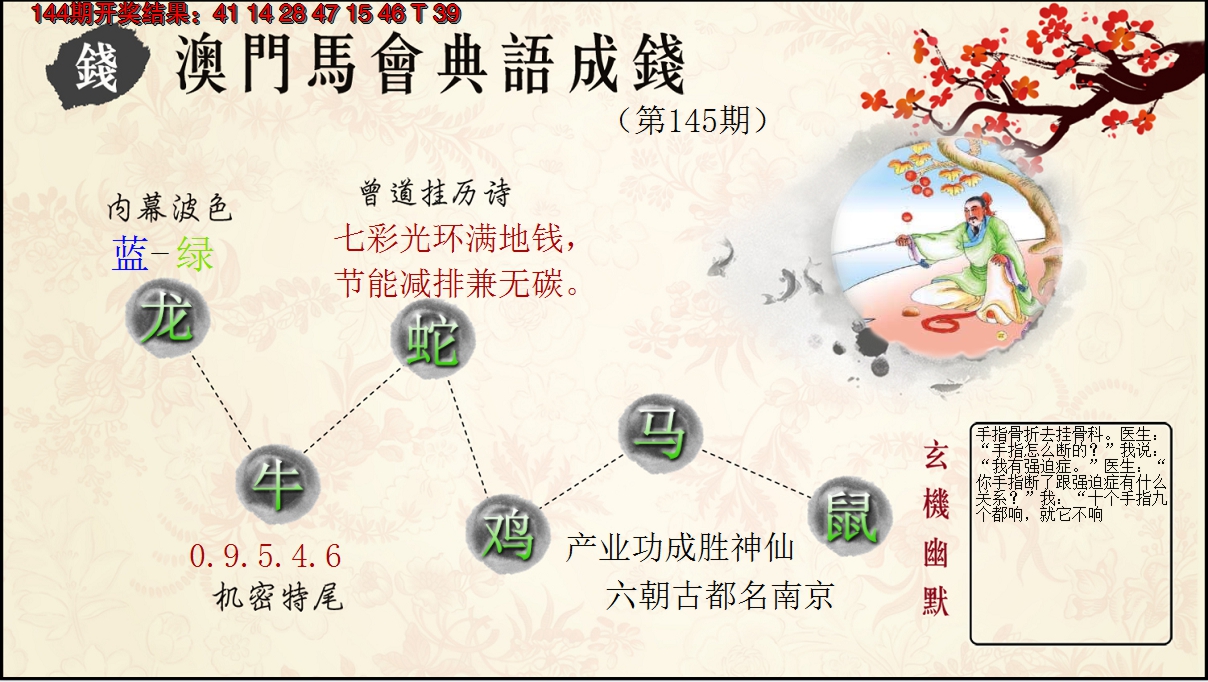 2024145期典语成钱