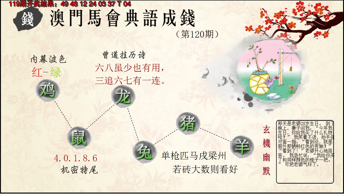 2024120期典语成钱