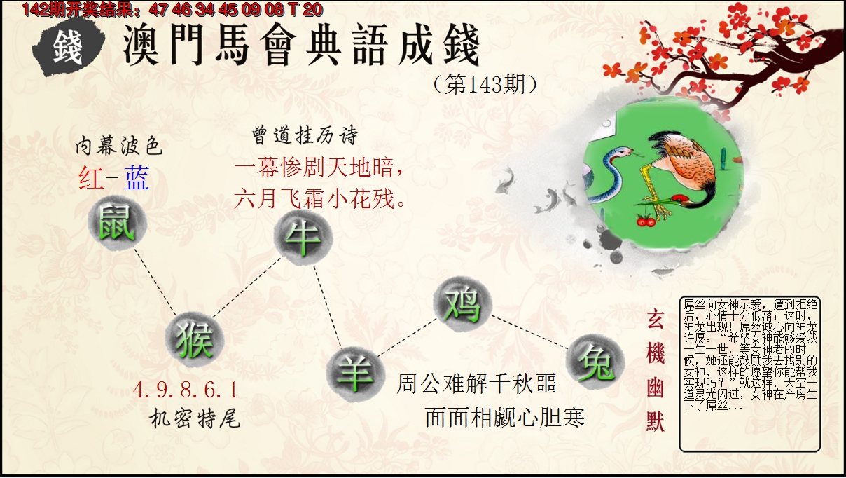 2024143期典语成钱