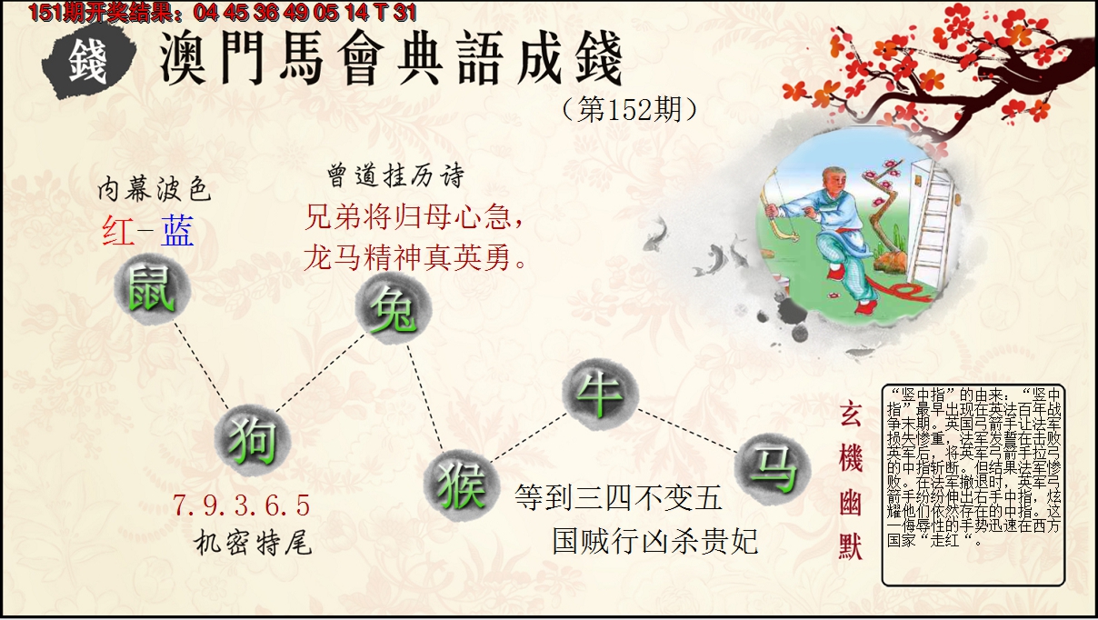 2024152期典语成钱