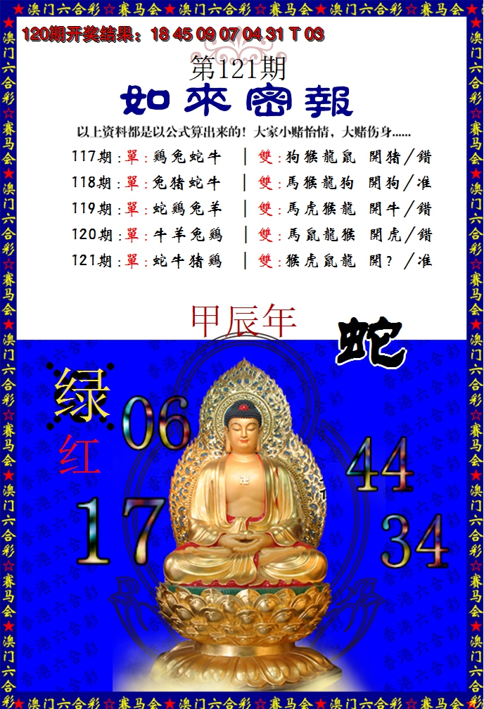 2024121期如来秘报