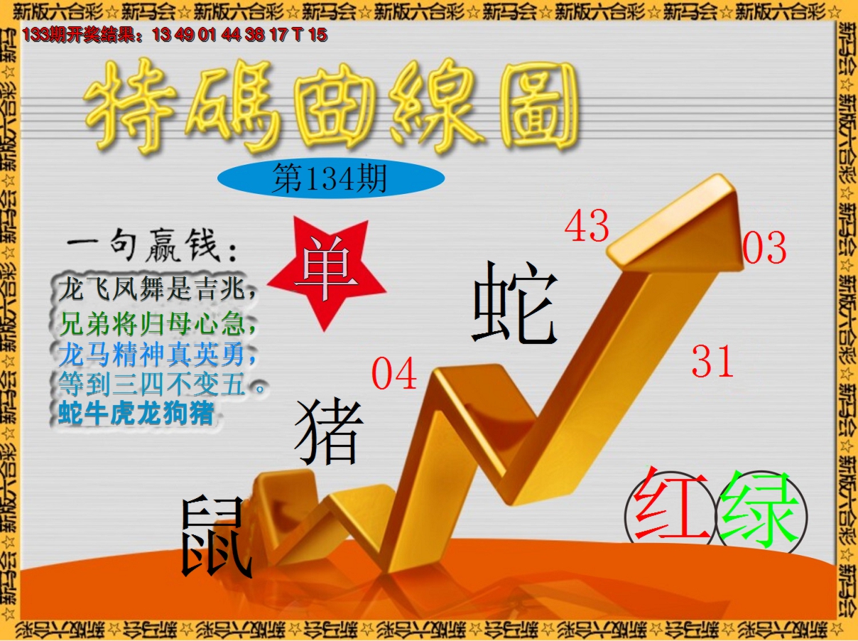 2024134期特码曲线图