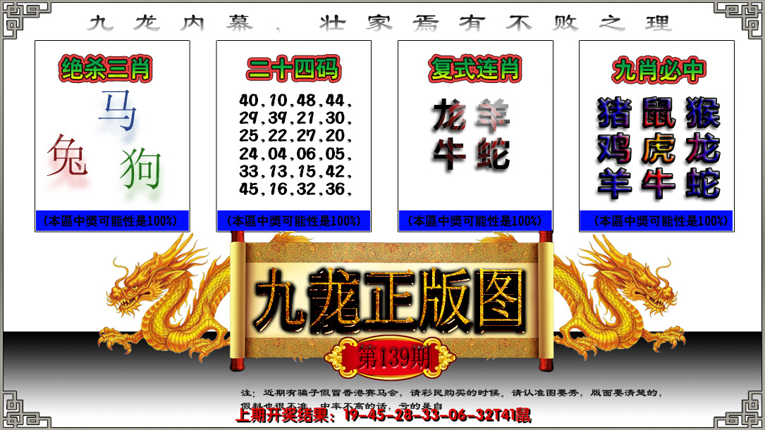 2024139期九龙正版图