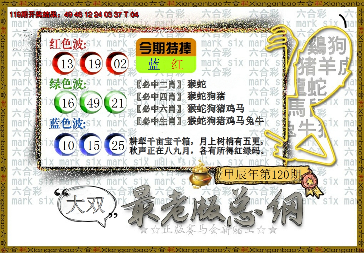 2024120期最老版总纲