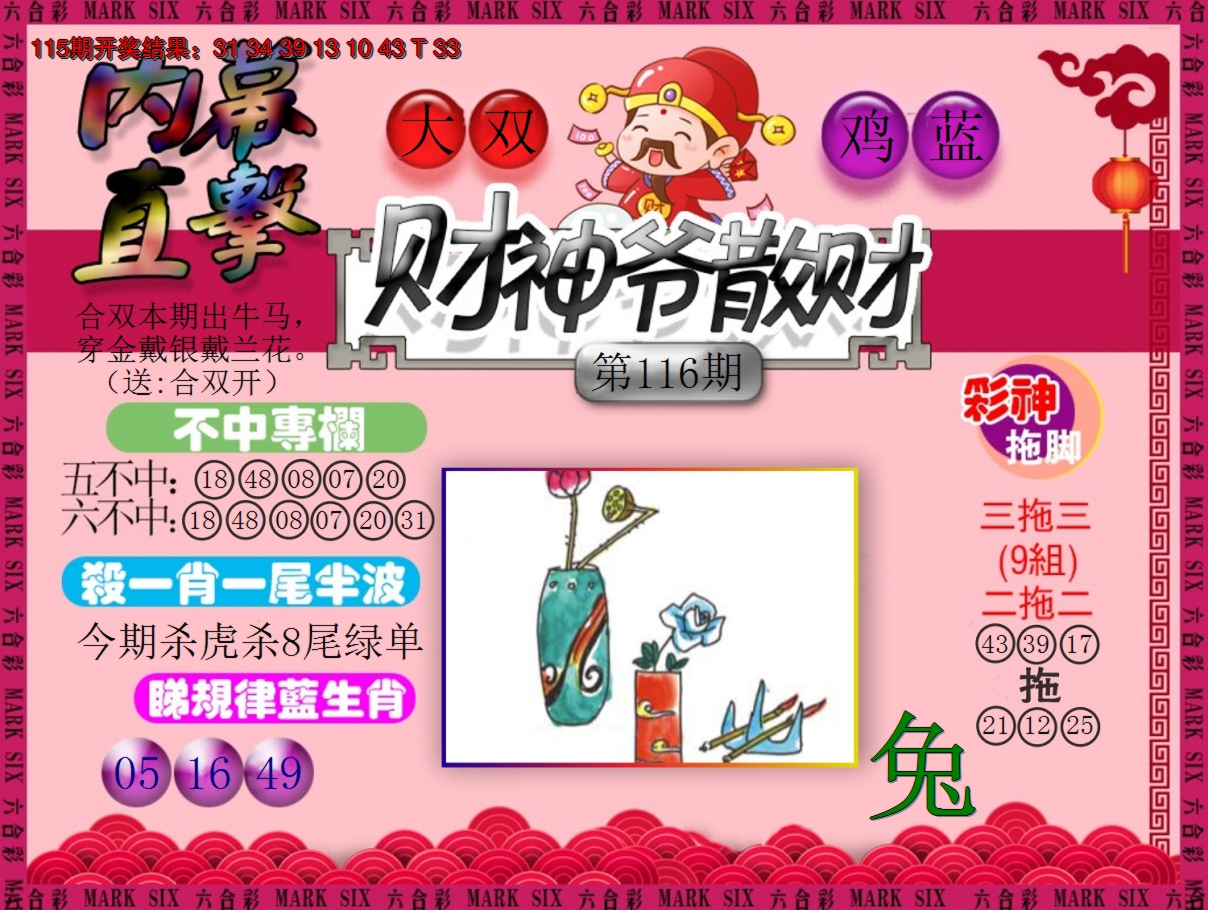 2024116期财神爷散财