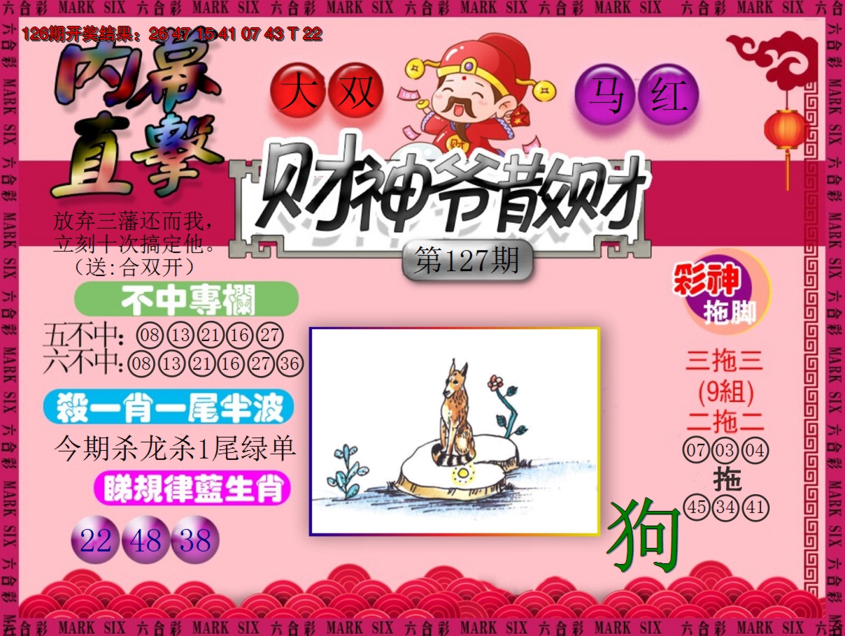 2024127期财神爷散财