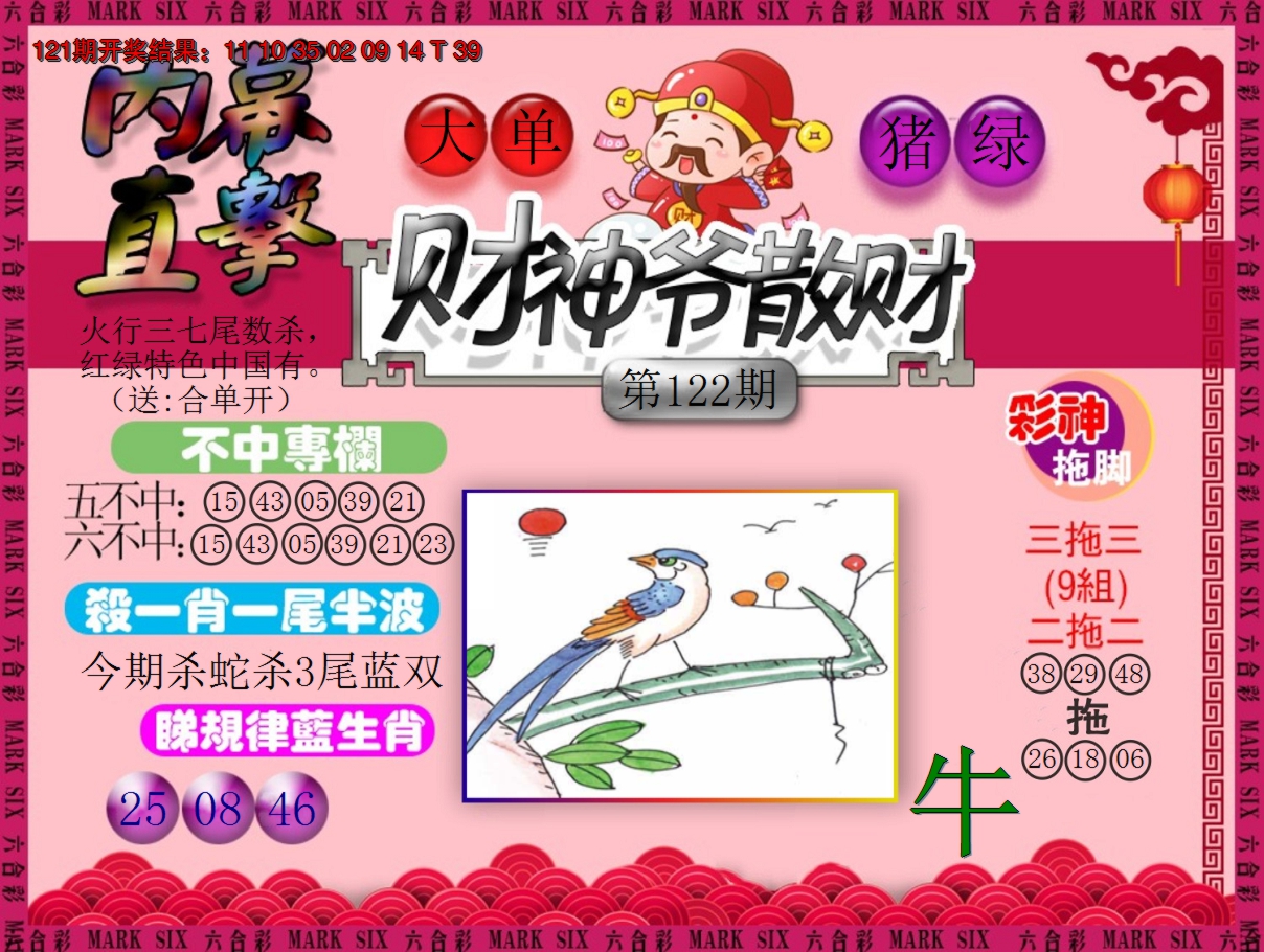 2024122期财神爷散财