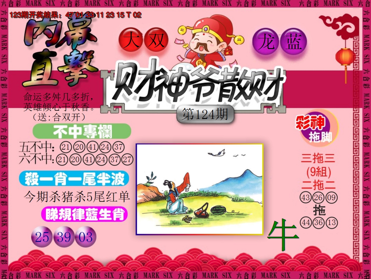 2024124期财神爷散财