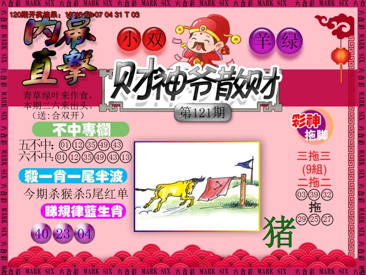 2024121期财神爷散财