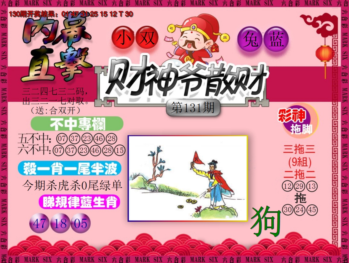 2024131期财神爷散财