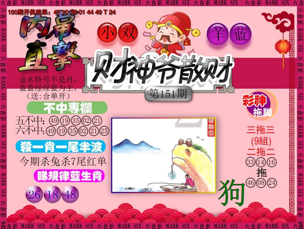 2024151期财神爷散财