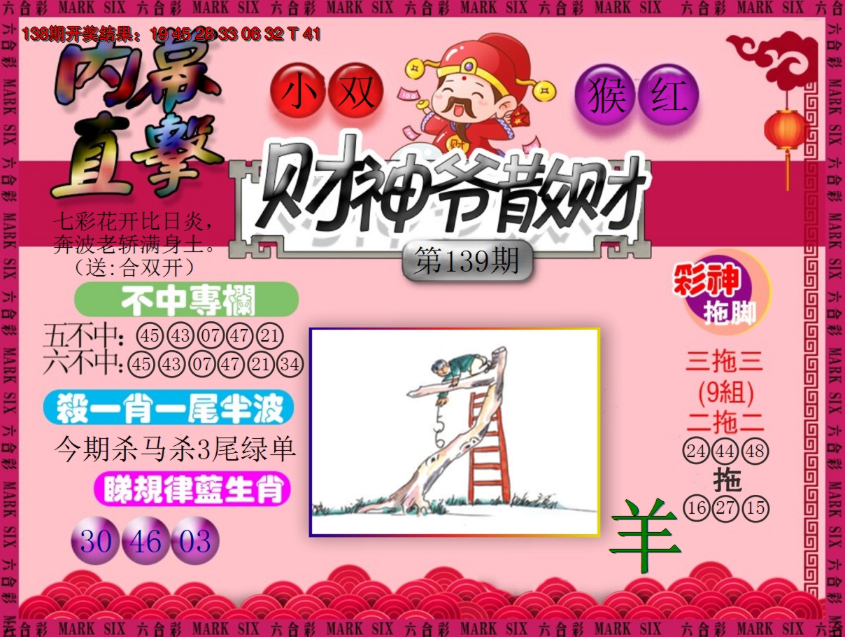2024139期财神爷散财