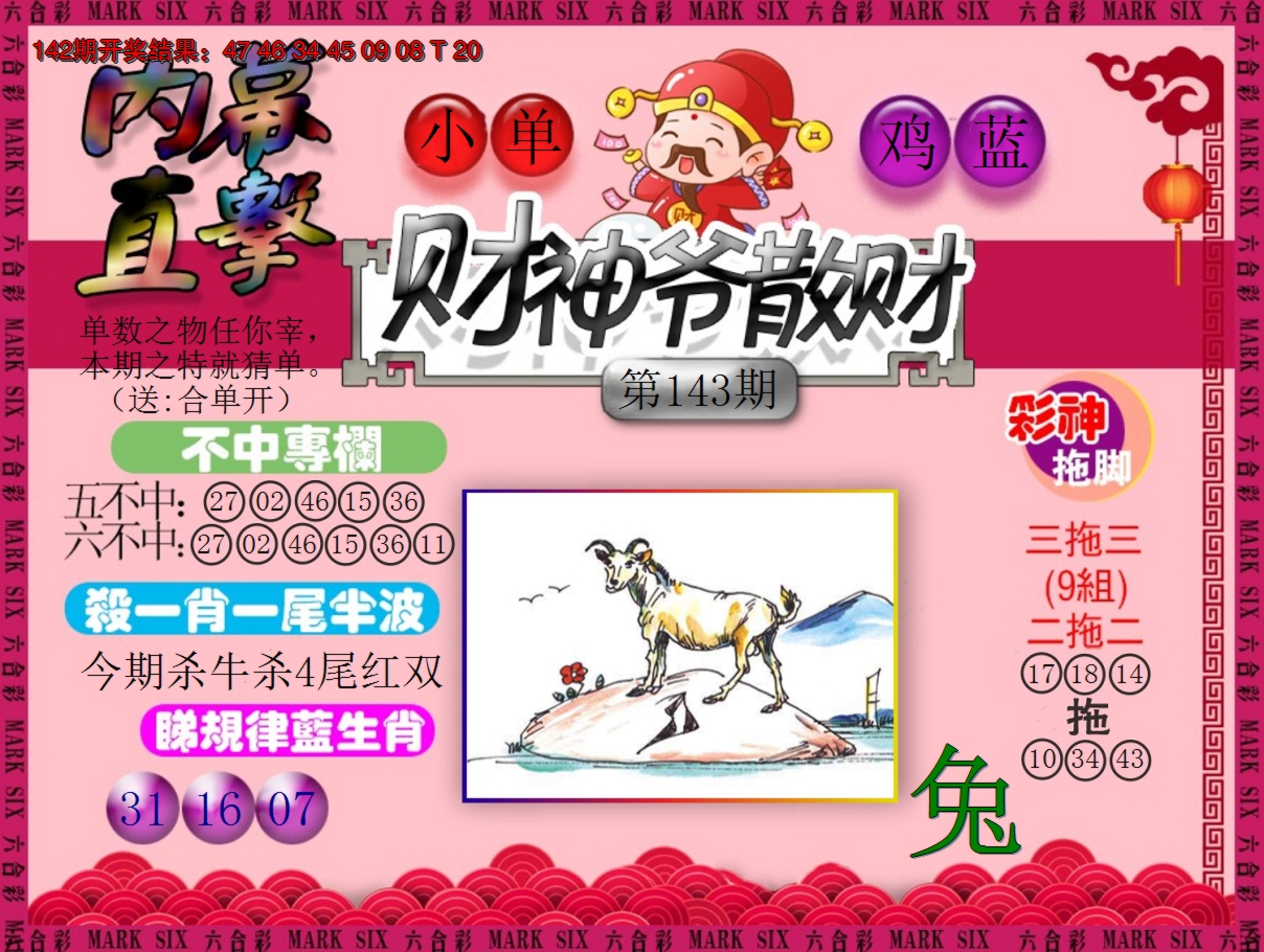 2024143期财神爷散财
