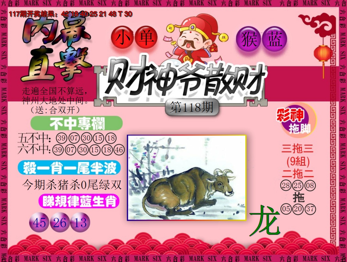 2024118期财神爷散财