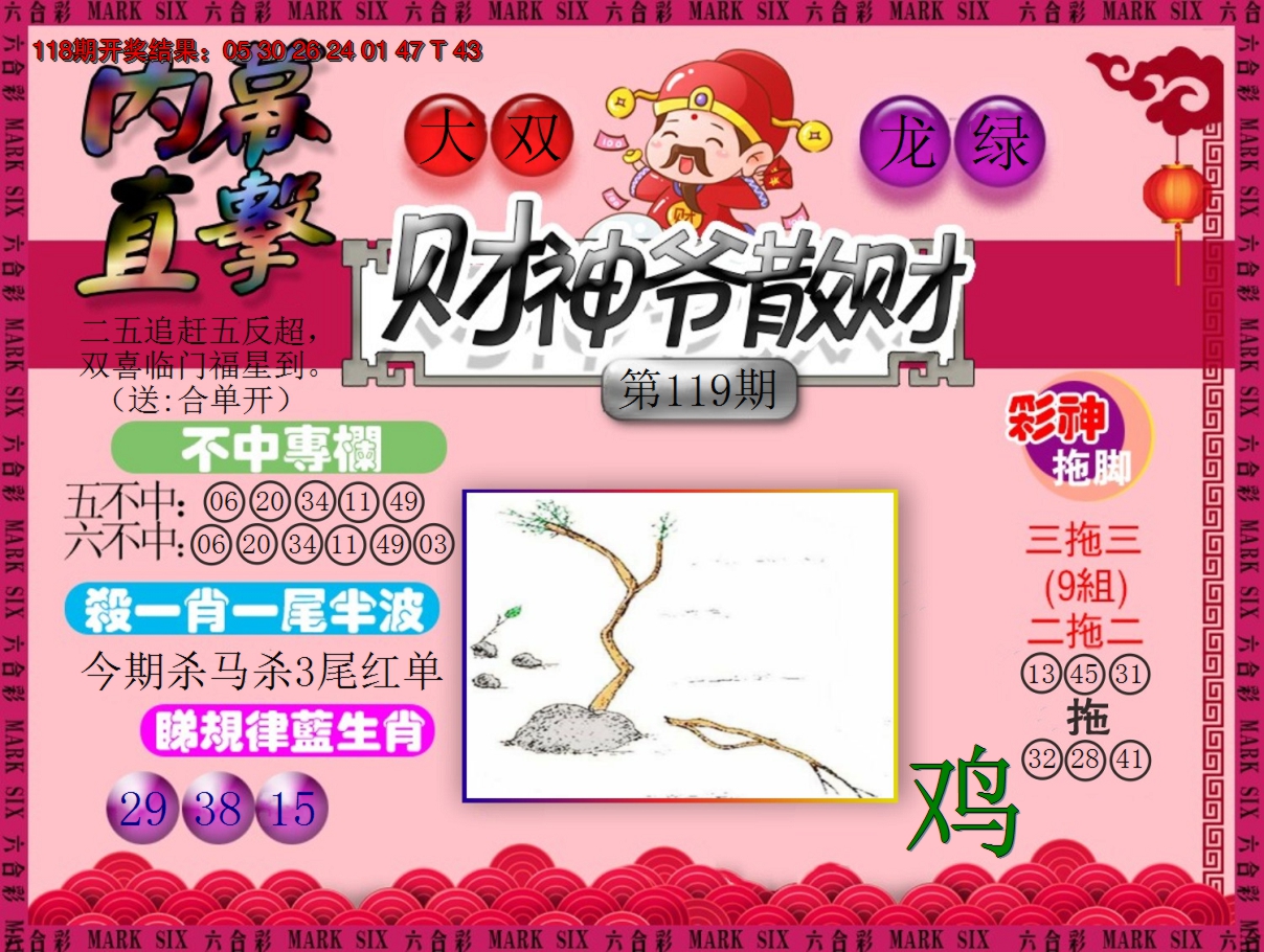 2024119期财神爷散财