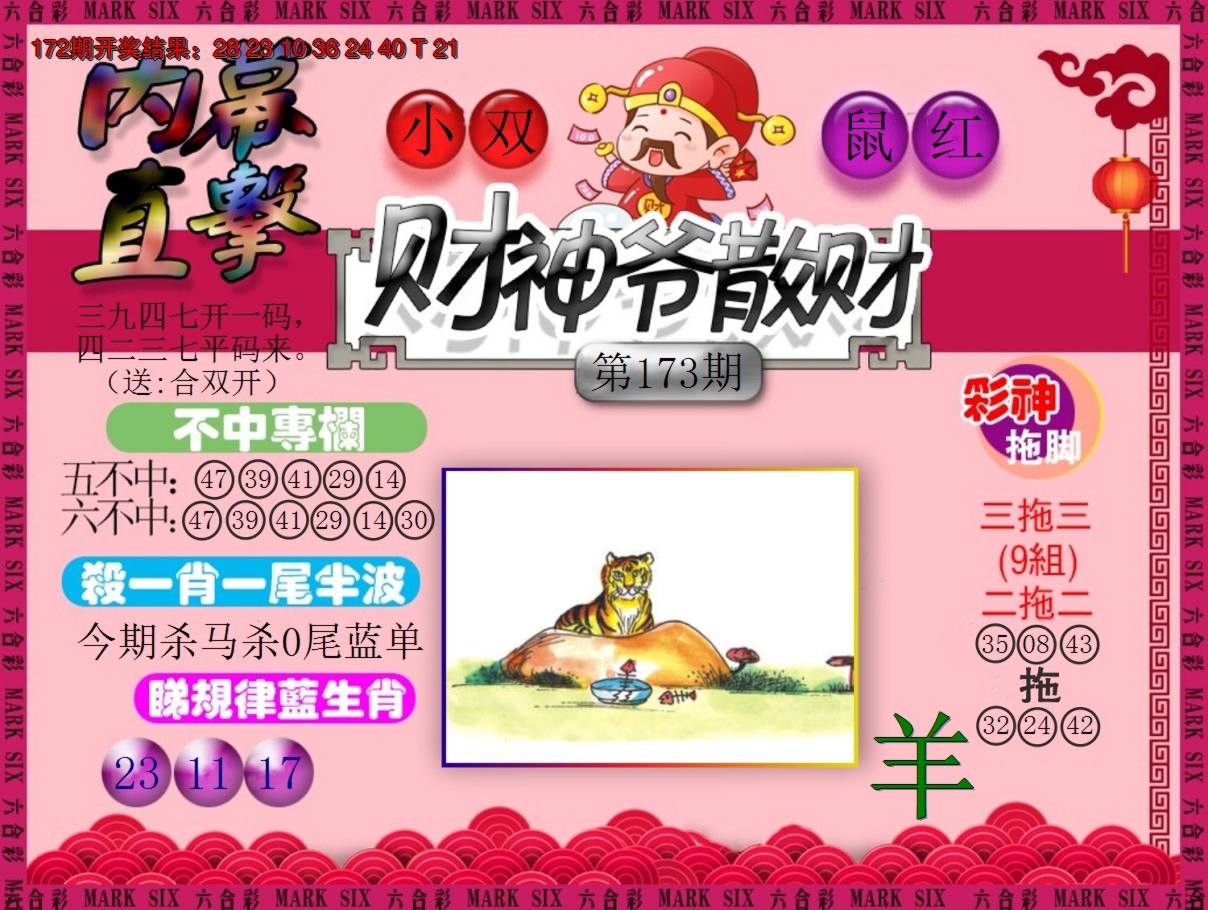 2024173期财神爷散财