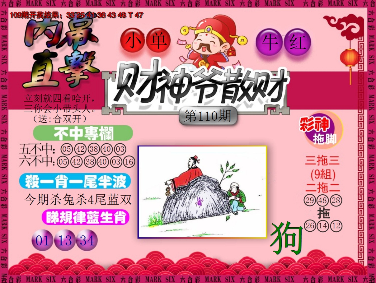 2024110期财神爷散财