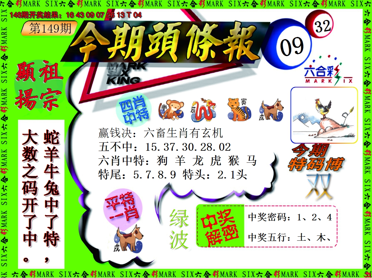 2024149期今期头条报