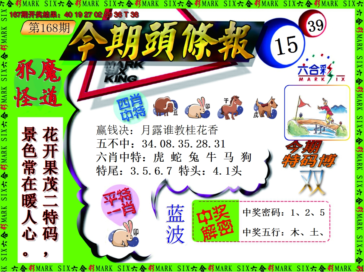 2024168期今期头条报