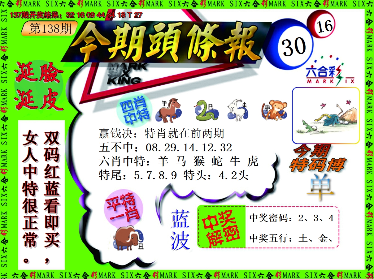 2024138期今期头条报