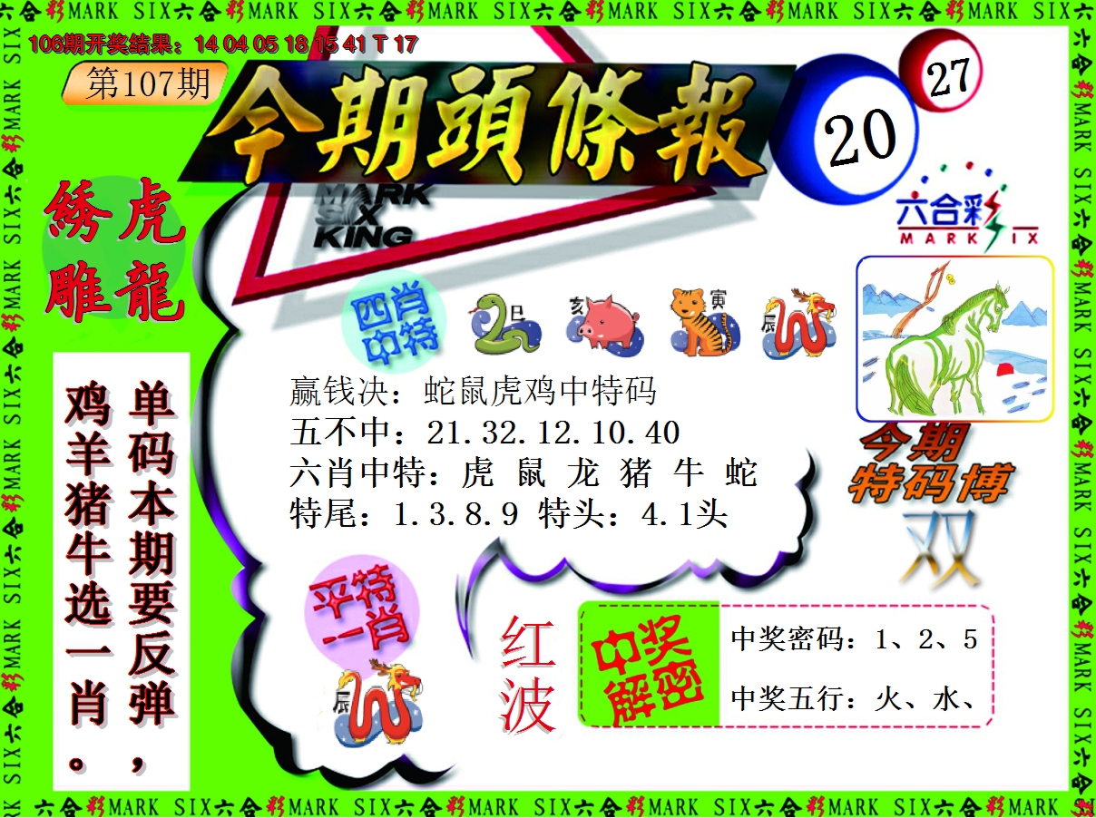 2024107期今期头条报