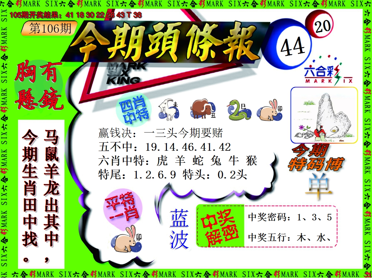 2024106期今期头条报