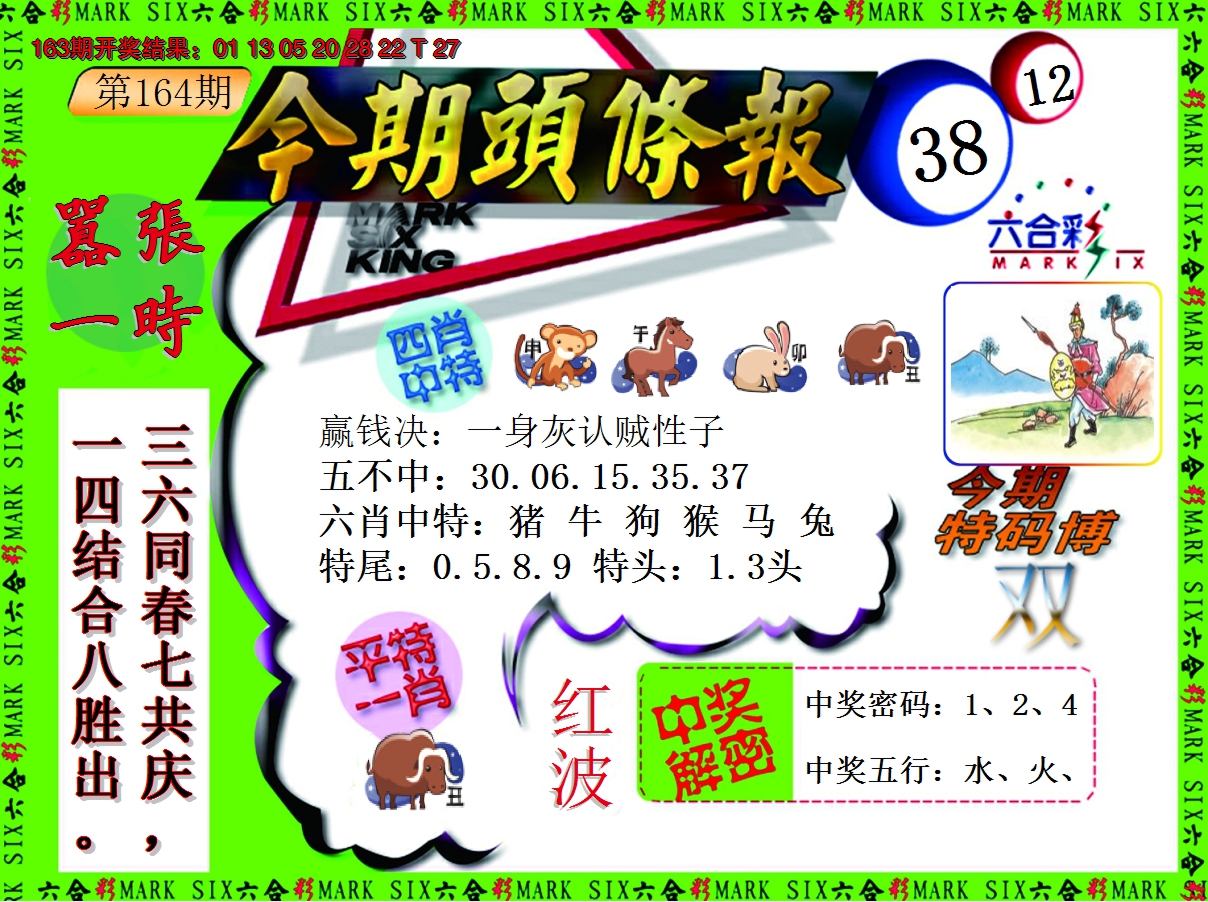2024164期今期头条报