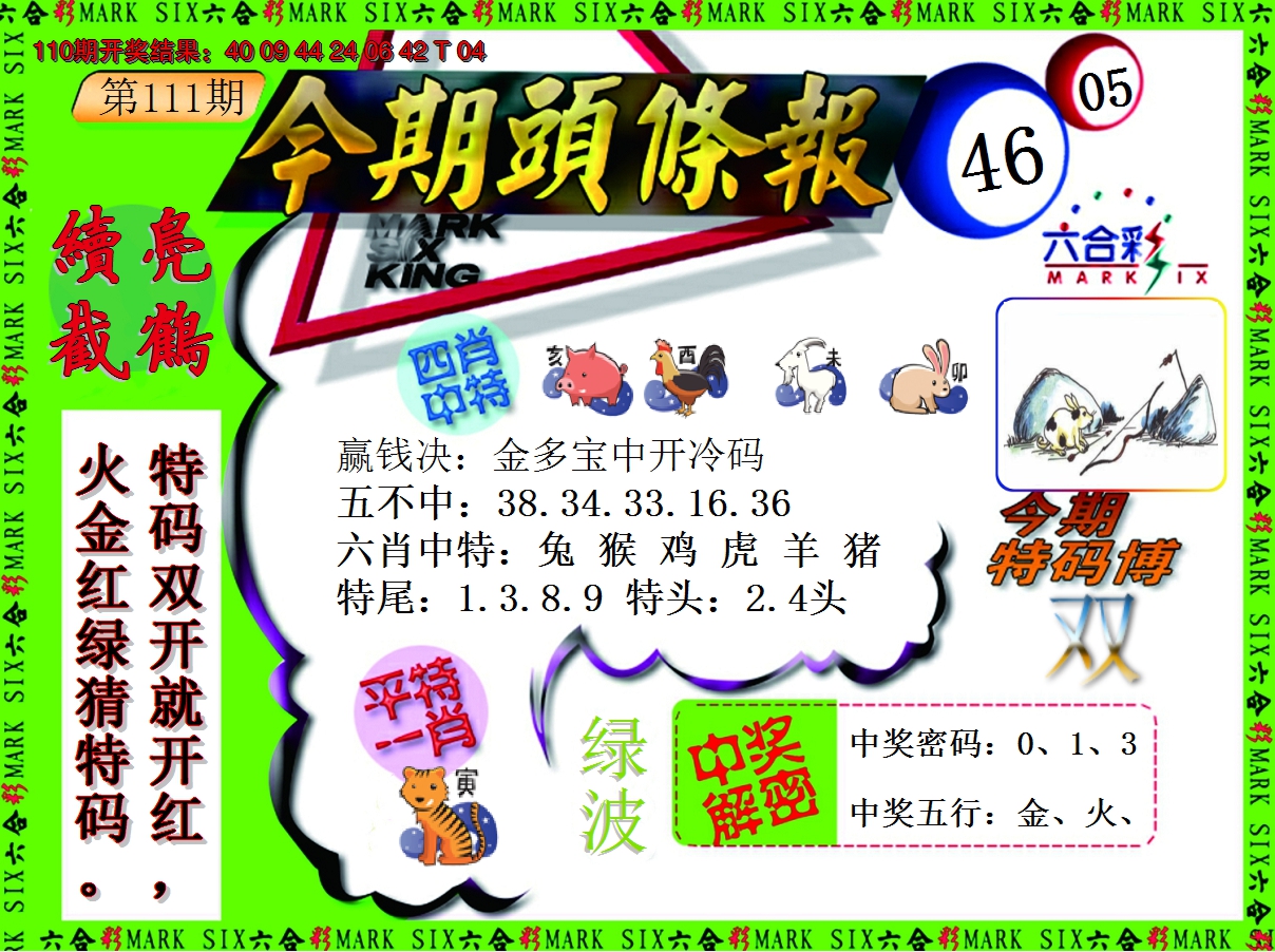 2024111期今期头条报