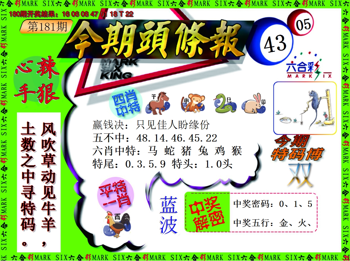 2024181期今期头条报