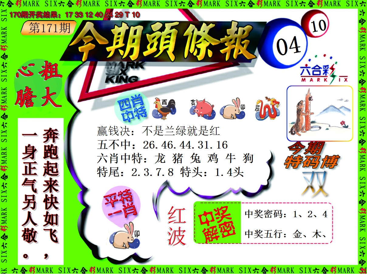 2024171期今期头条报