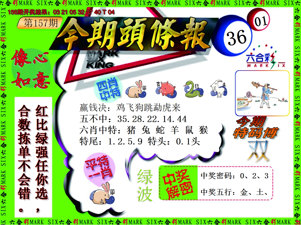 2024157期今期头条报