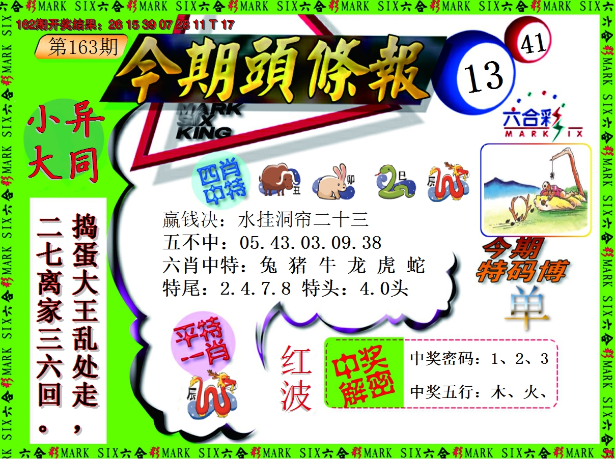 2024163期今期头条报
