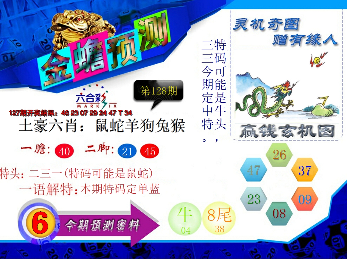 2024128期金蟾预测
