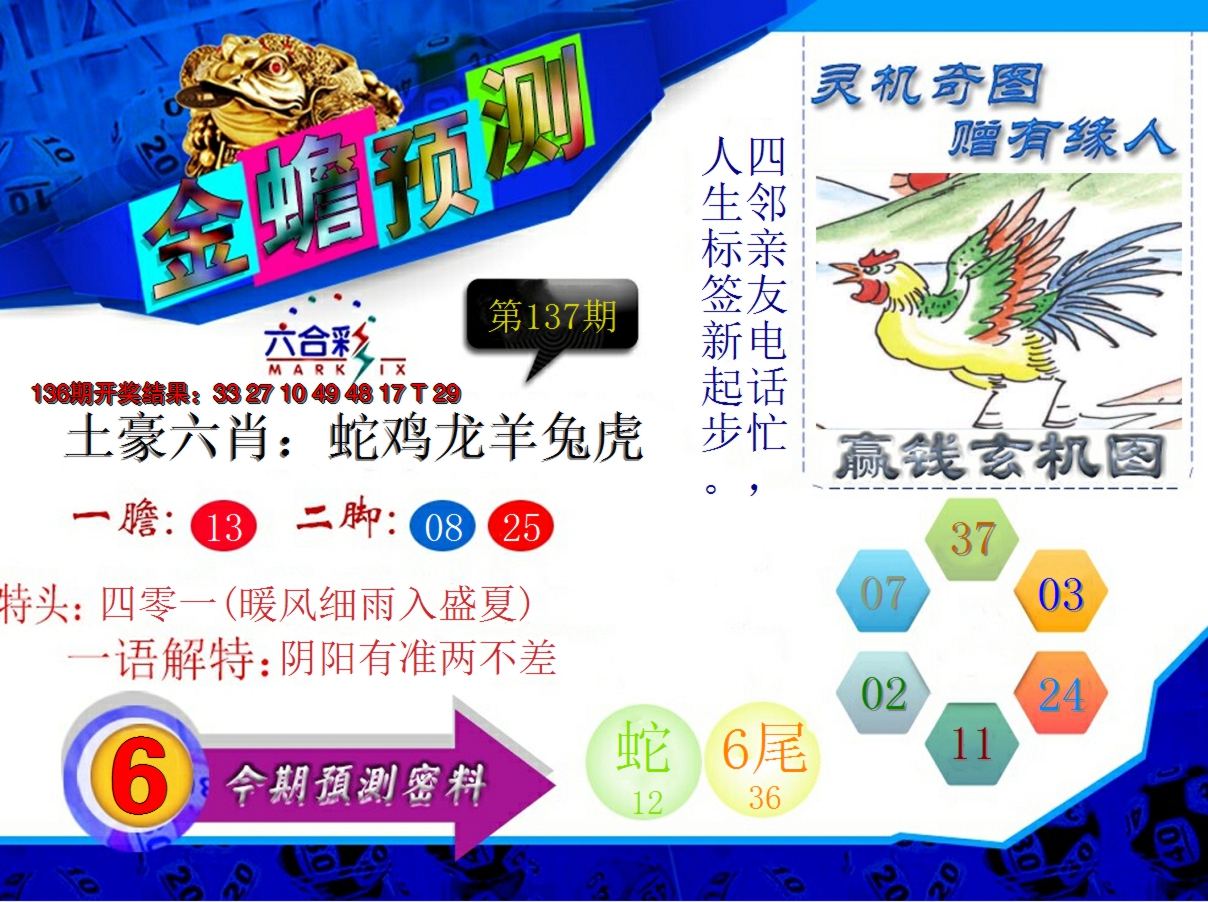 2024137期金蟾预测